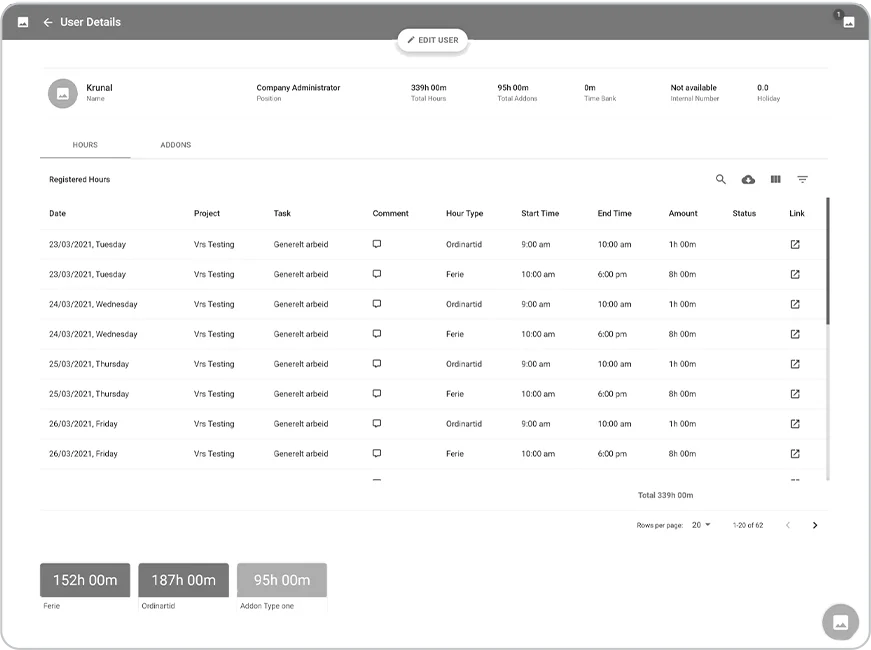 wireframes