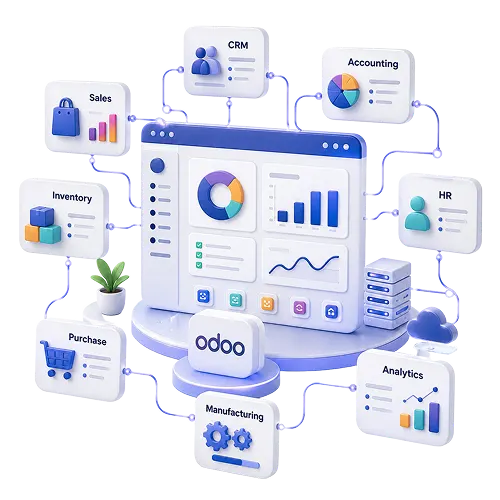 Odoo Development
