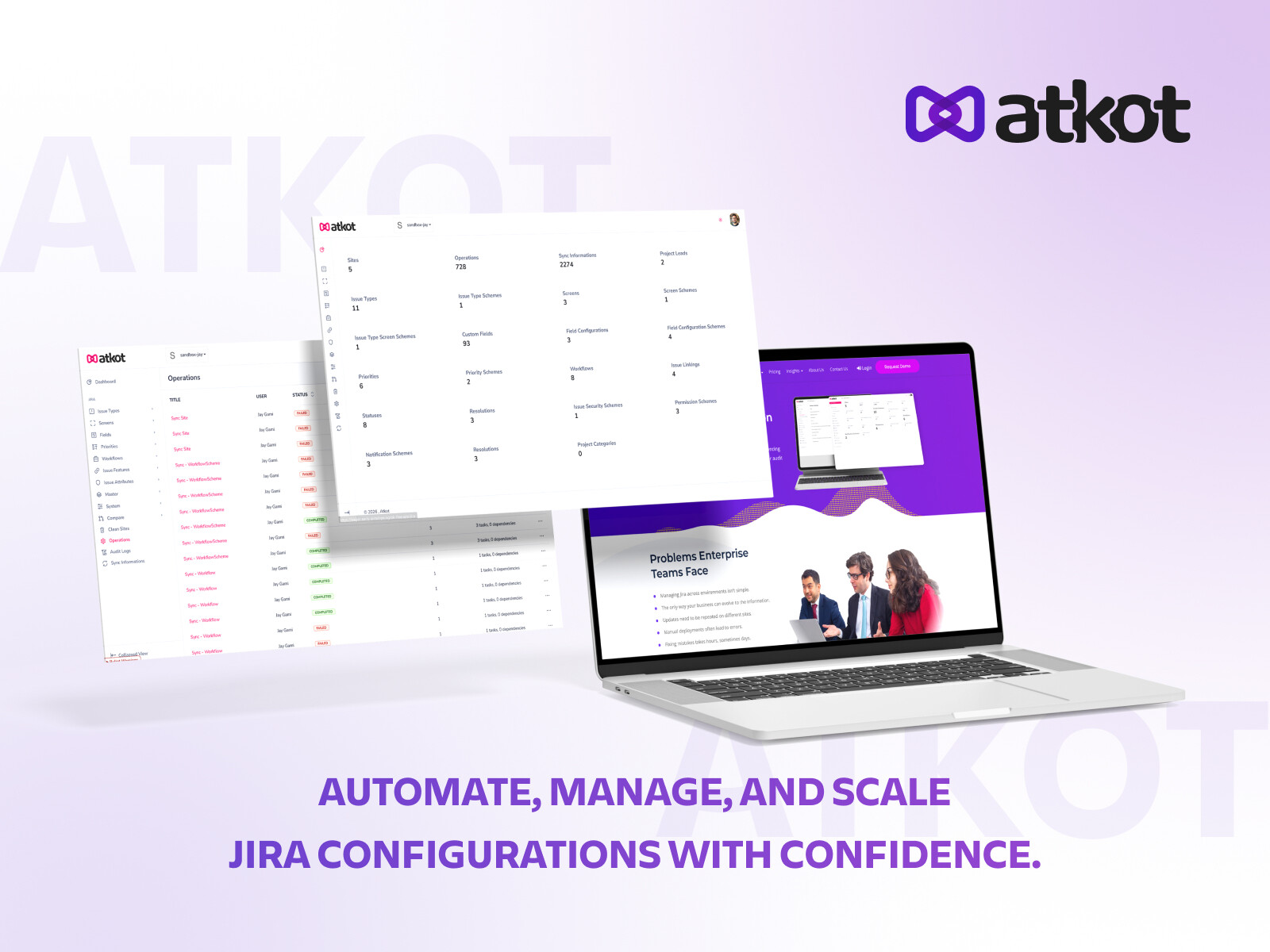 Atkot - Jira