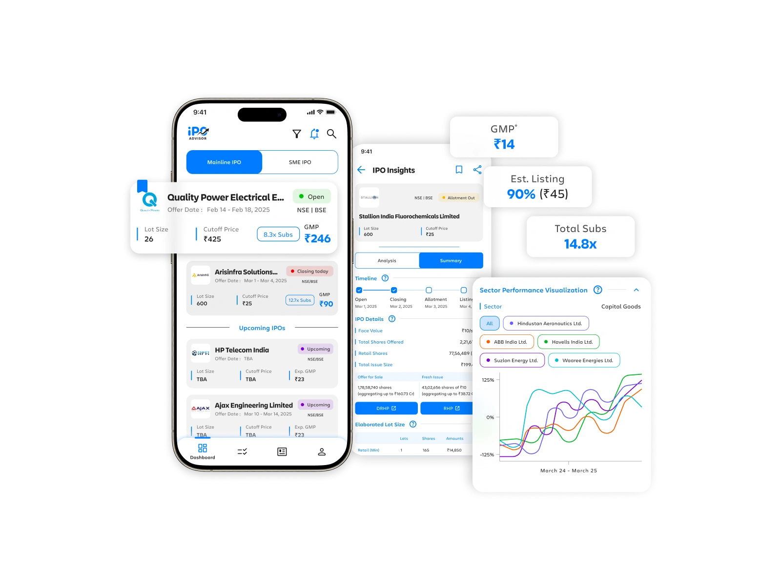 IPO Advisor